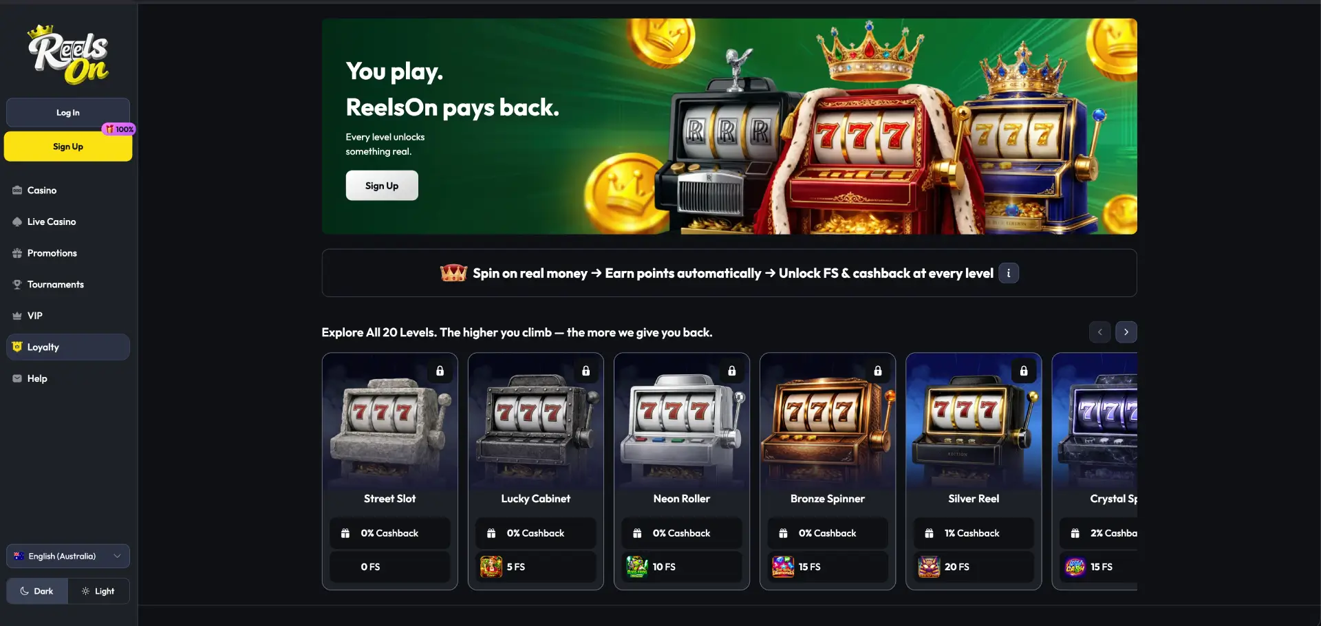 ReelsOn Casino loyalty programme Australia VIP rewards and cashback levels